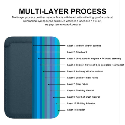 For Magsafe Magnetic Wallet Phone Case For iPhone 14 13 12 Pro Max Leather Card Holder Bag For iPhone 13 mini Cover Accessories